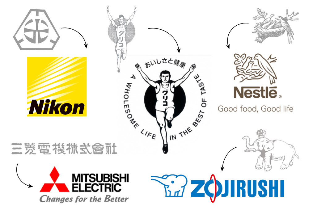 歴史保全・景観・都市デザイン学芸出版社 - まち座今日の建築・都市・まちづくり
