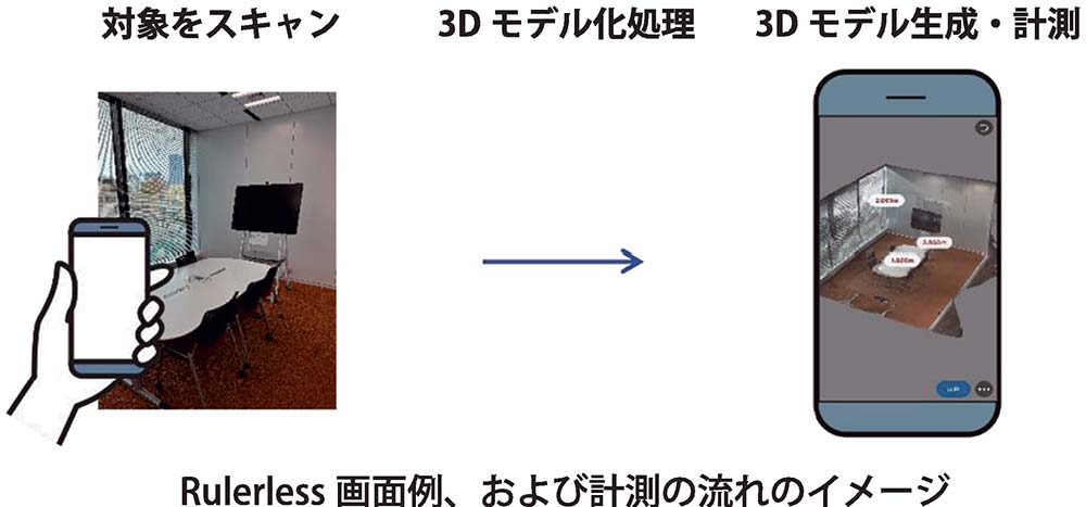 3Dモデリング3Dモデル描画クリエーターによる彫刻のデザイン - Google Play のアプリ