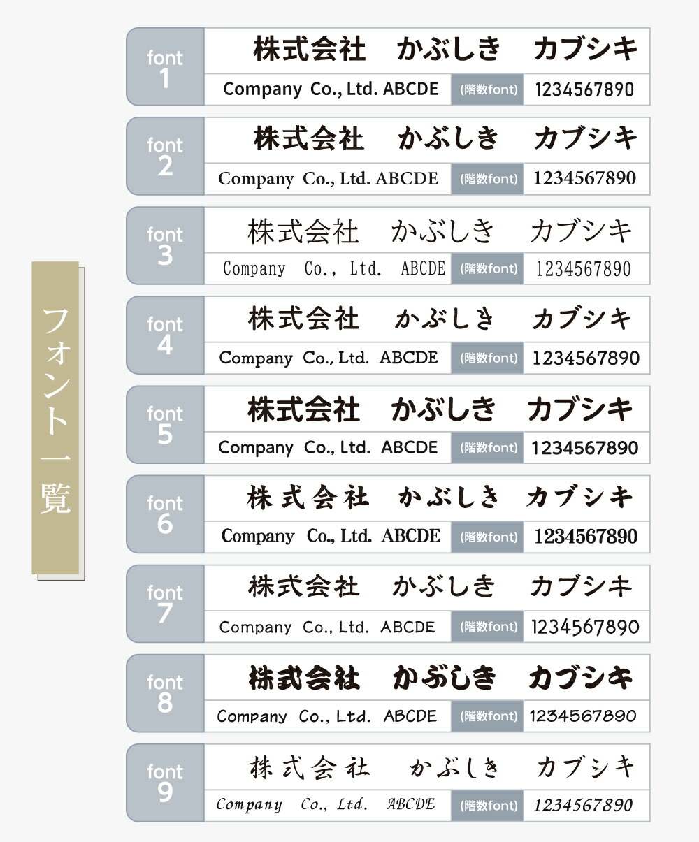 Amazon案内板 DAIKANH655×W520×D20mm案内サイン おしゃれ 高級 テナント看板 ステンレス インテリアサイン各階案内 7段 総合案内 INF-08表示なし標識・サイン文房具・オフィス用品