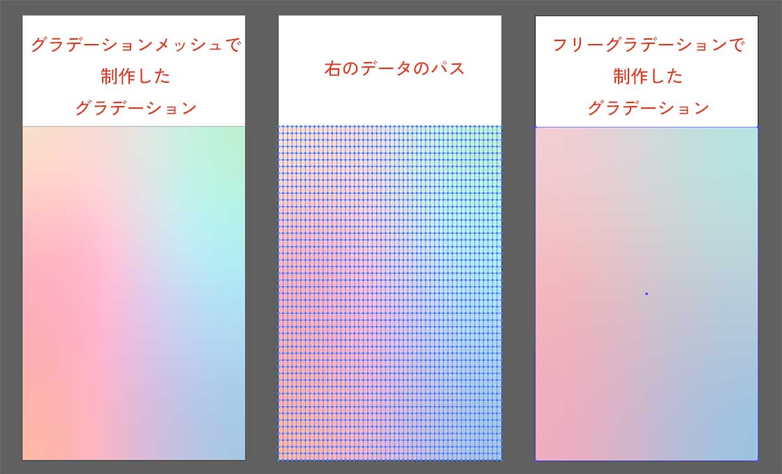 Illustrator イラレ で図形にグラデーションをかける方法を解説