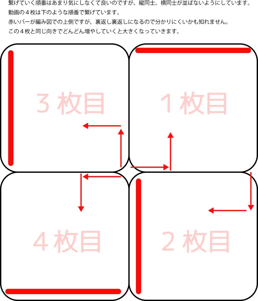 ダイアゴナルステッチのブランケット♪３種の模様編みホタルアミキッズのかぎ針編み作品♪