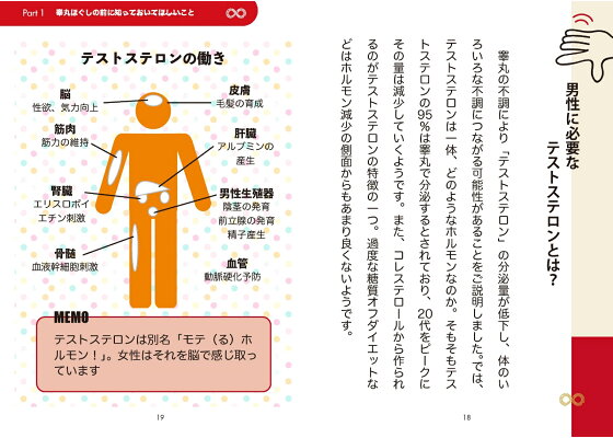 タイ古式マッサージの奥義「ジャップカサイ」で心と身体を解放 | 多くの方をタイ古式マッサージの知識で応援