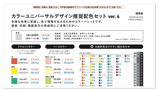 カラーユニバーサルデザインの基本とコツ 配色セット画像付きで分かりやすい！UTO's room