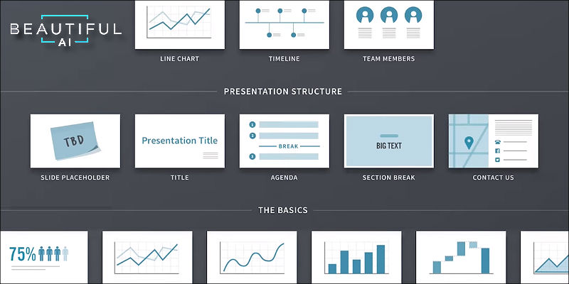 プレゼン資料作成！プレゼンテーション・スライド作成を無料デザインテンプレートやAI機能で簡単にCanva キャンバ