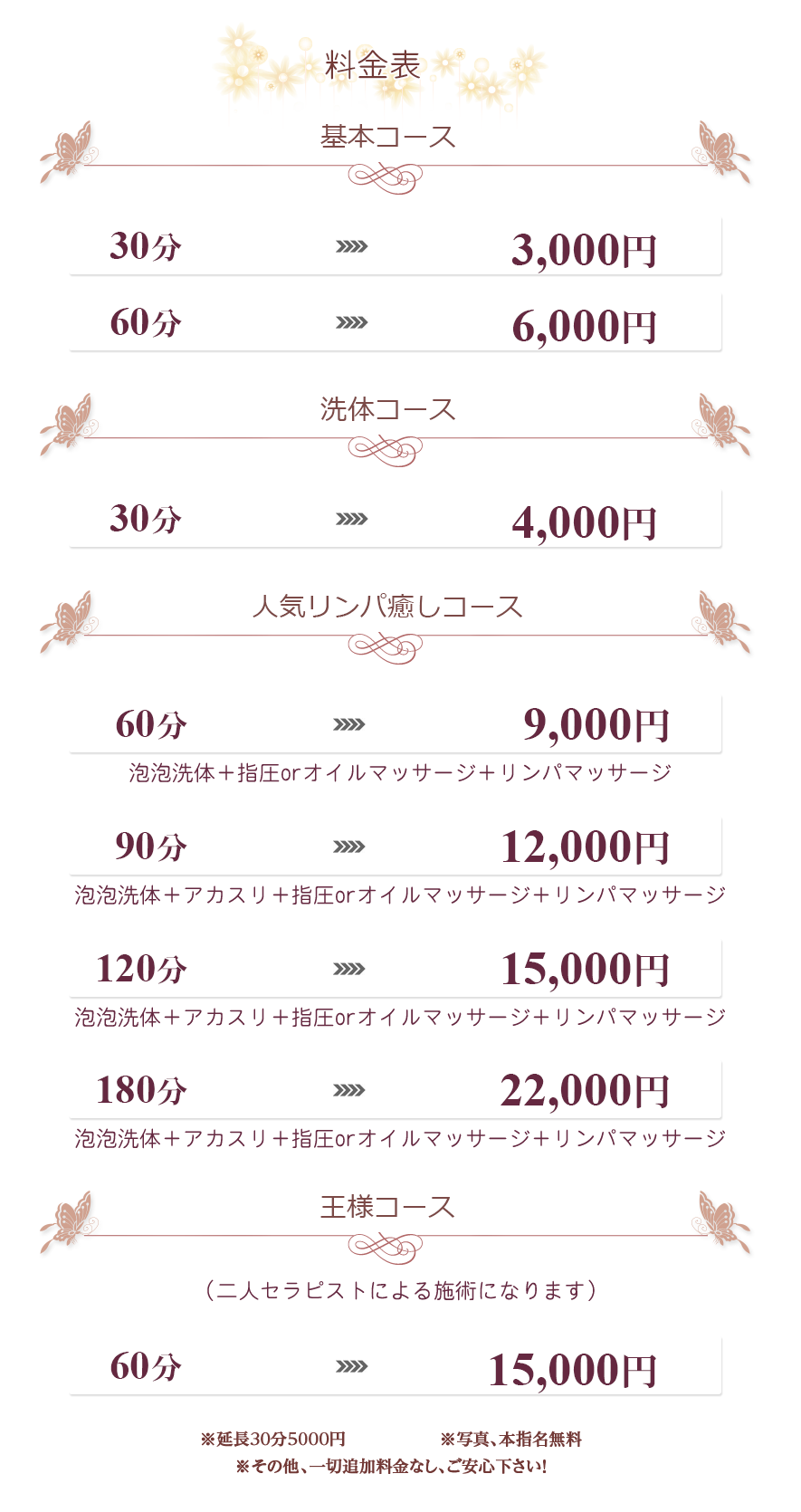 料金システム 西荻窪駅メンズエステリラクゼーションLove honey（ラブハニー）