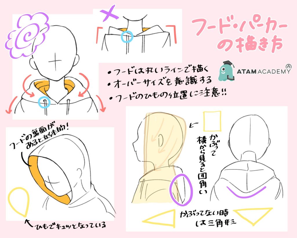 フードの簡単描き方講座！デフォルメ・ファンタジー調の作画も解説 - イラスト・漫画 マンガ 教室 egaco エガコ
