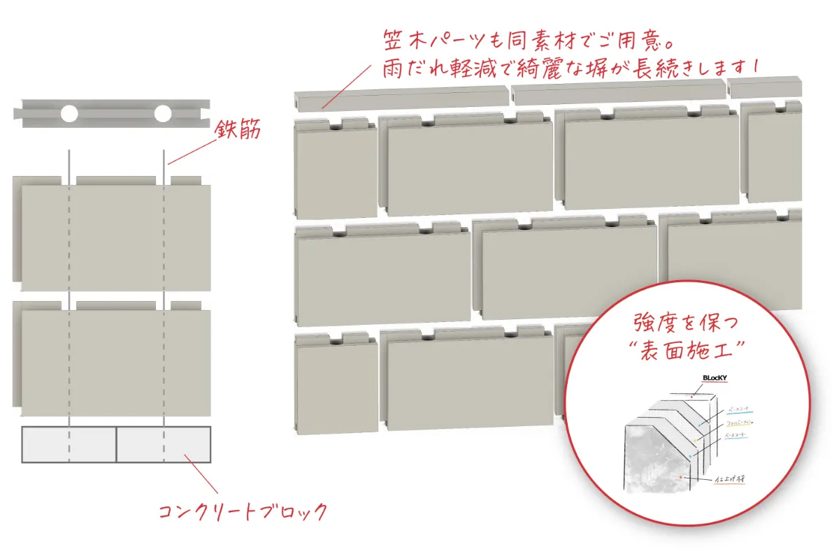 大型実験 日本No1の大型送風機VS発泡素材の目隠し塀 - YouTube