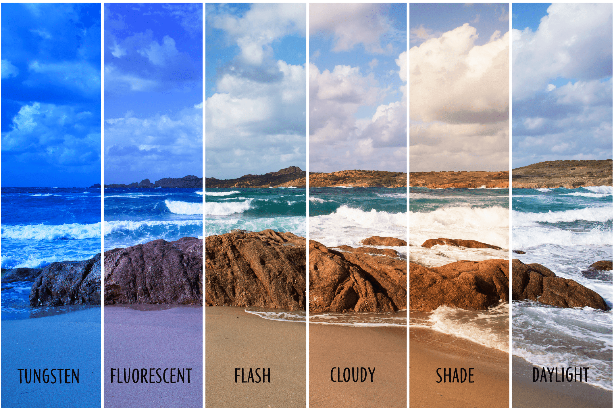 お洒落でかわいい組写真の作り方