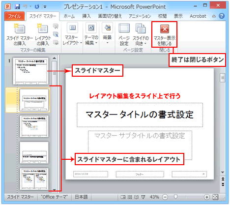 パワーポイントのテンプレートの作り方！オリジナルのスライドマスターを作ろう！ - 伝わるパワポ資料作成塾「SMART」