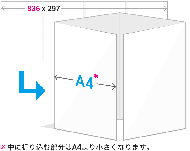 折パンフレット平均5.8案コンペで作成-100人のデザイナ
