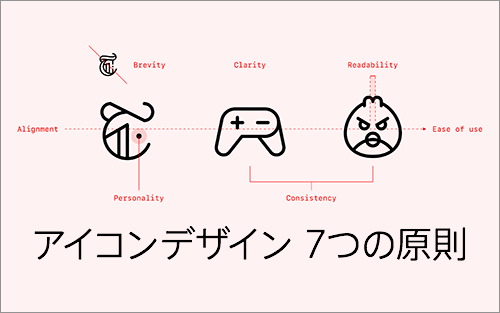 アイコンの変え方！アイコンを好きな画像に変えて自分だけのオシャレホーム画面作っちゃお😆fyp fypシ iphoneiphone裏技アイフォン裏技ios16ホーム画面ホーム画面の作り方ホーム画面カスタマイズホーム画面作り方卯年うさぎカスタマイズiPhone中身