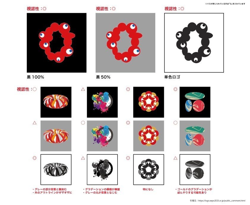ロゴマークについてEXPO 2025 大阪・関西万博公式Webサイト