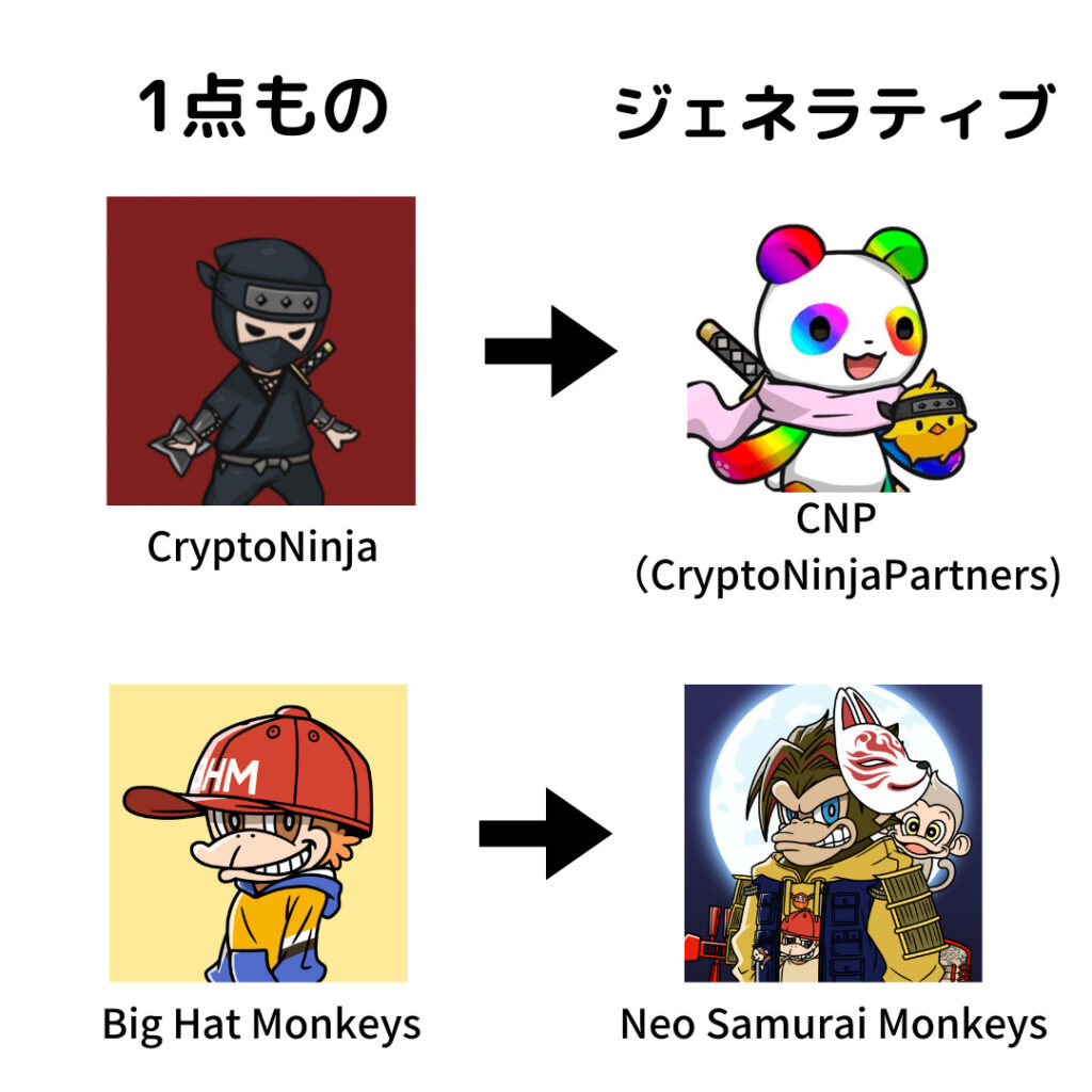 ジェネラティブアートが彩る渋谷の景観―都市を表現者に解放した「CIVIC CANVAS」の可能性 1- デザイン情報サイト JDN