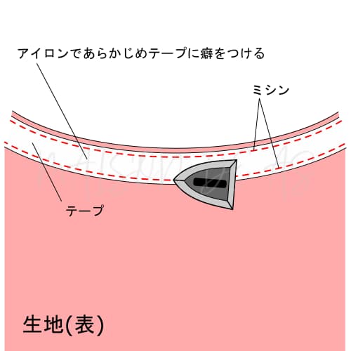 リボンの縫い方 バッグや洋服など、布に綺麗に縫い付ける方法をご紹介 リボンの作り方・結び方- YouTube
