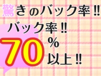 所沢東村山ちゃんこ（所沢/デリヘル）