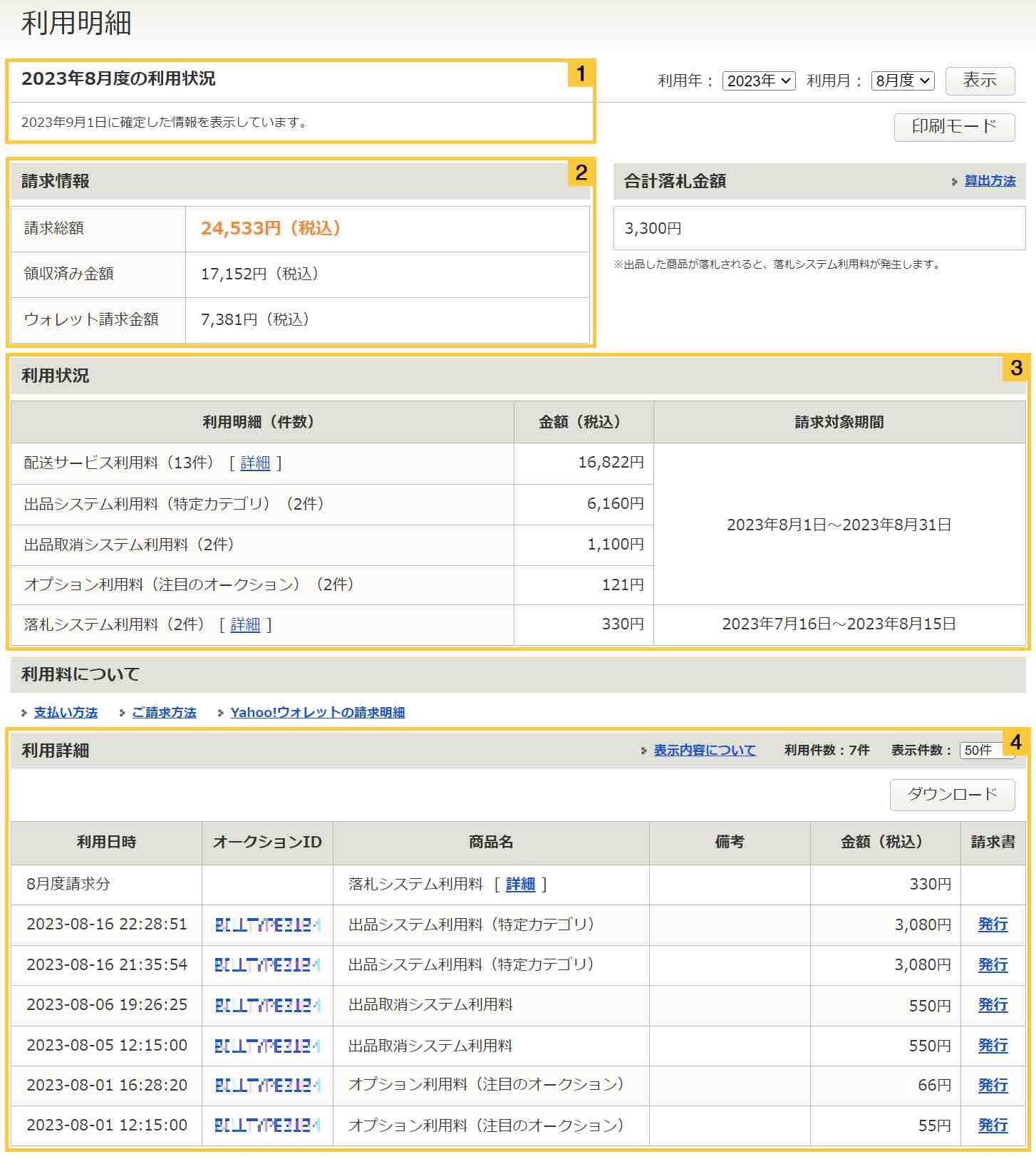 ICON セパレートツナギ D3Oプロテクター レザーメンテナンス用品付き iconレーシングスーツ 革ツナギ 54サイズ D3O内蔵コバプラバンクセンサー 右側に転倒傷あり アイコン XLサイズ以上 売買されたオークション情報、Yahoo!オークション 旧ヤフオク!の商品情報を