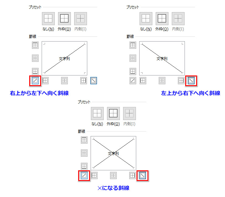 書類訂正の仕方は主に2つ！正しい訂正方法について解説！おすすめの訂正印の紹介も – サンビーオンラインショップ ココモ