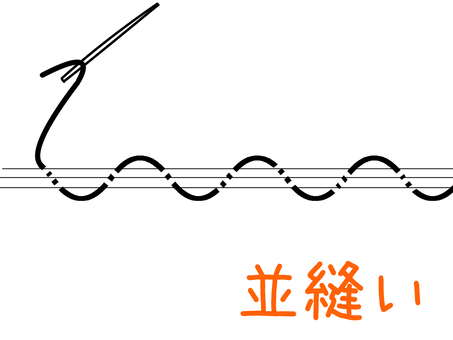 並縫い なみ縫い・ぐし縫い のやり方と、キレイに縫うコツ│koshirau 拵う こしらう