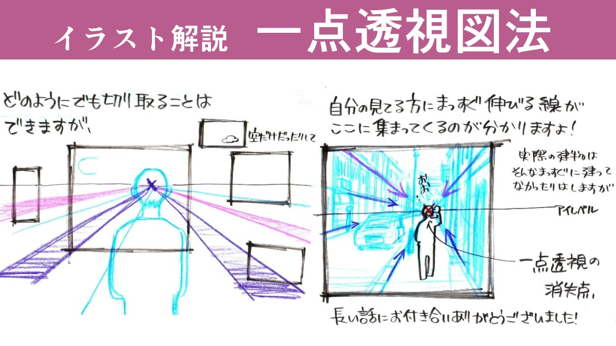間取りを決める時には、一点透視図法で空間を描けるようにしておくと良い広島で注文住宅を建てるなら「広島住宅総合館」