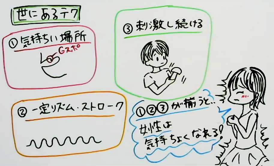 初体験は何を準備する？ セックスのやり方・楽しみ方も解説│医師監修 ｜ iro