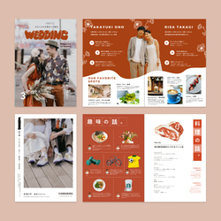 ファッション雑誌風プロフィールブック テンプレート作り方ARARS