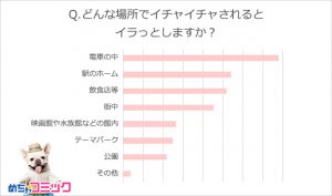 横浜】カップル必見！個室で昼寝やデートができるおすすめの場所とは？