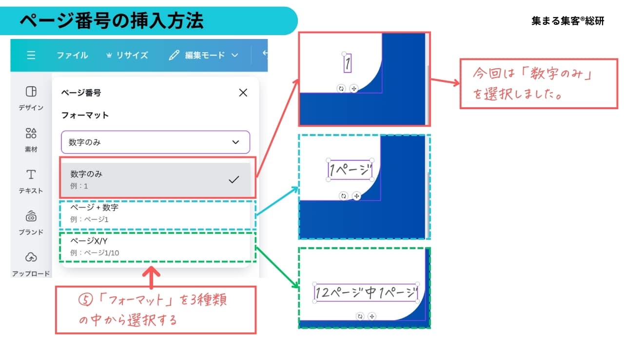 ノンブルとは？入れ方や位置、ページ数の正しい数え方イシダ印刷