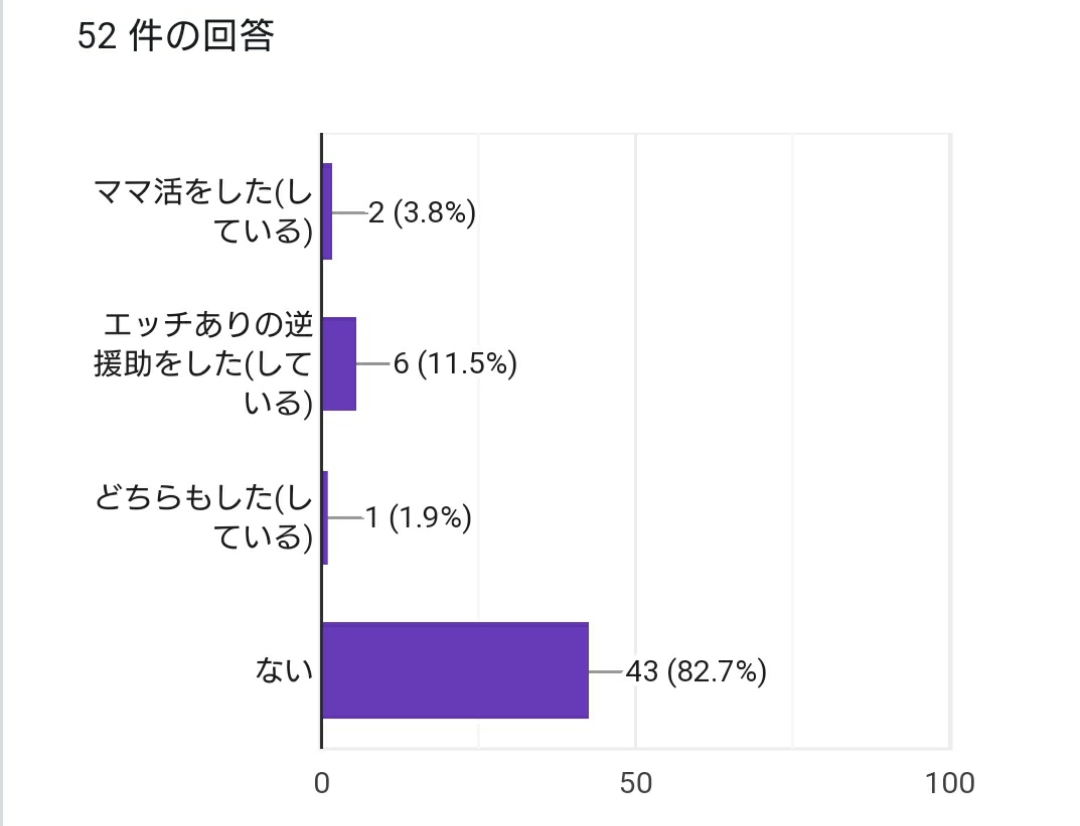 DAIKO 大光電機 LED専用逆位相制御調光器 DP-41006G