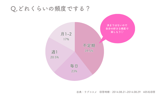 オナニーしてたら、隣の部屋にいる人にオナニーしてるのがバレそうになりました - XVIDEOS.COM