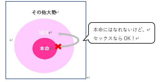 アイドルの女の子だってえっちしたい!～黛冬優子の場合～（K・K・M）の通販・購入はメロンブックス | メロンブックス