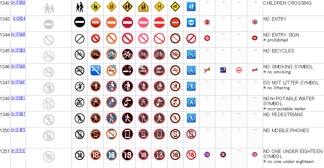 実は受け手は困ってた！？みんなの知らない「絵文字」の世界🤞ヤフー・データソリューション