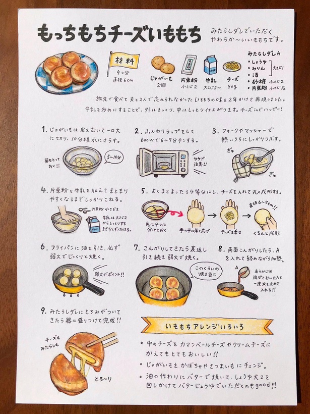 メニュー表 手描きイラスト無料イラスト・フリー素材なら「イラストAC」