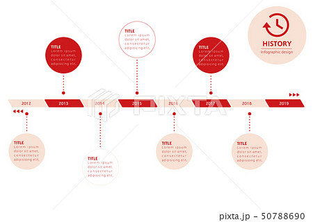 年表テンプレート」のアイデア 39 件年表, パンフレット デザイン, レイアウトデザイン
