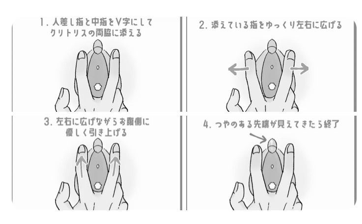 女性の包茎とは？クリトリス包茎における一般的な悩みと対処法 - アトムクリニック - atom-clinic