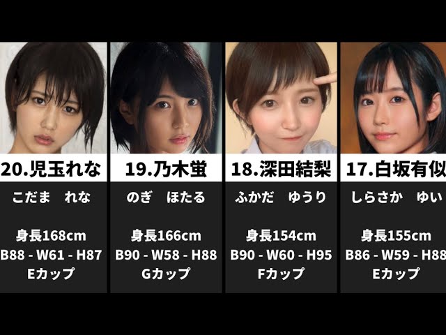 ショートカットヘアが可愛すぎるAV女優おすすめ10選！ベリーショートからボブまで旬の女優様が多数！