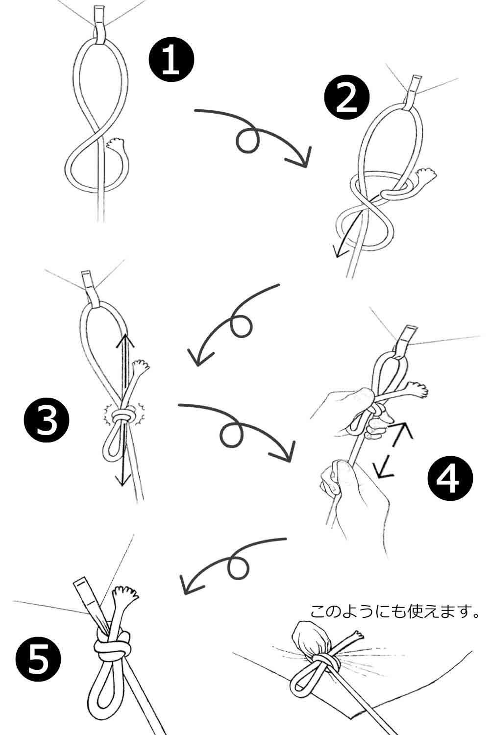 ロープの結び方 – 川崎山岳会