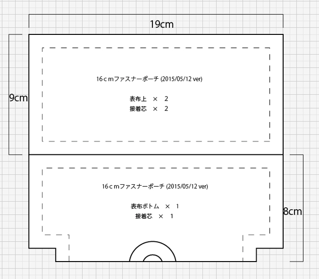 ダブルファスナーのポーチ 小サイズケース・小物入れ・袋・ポーチ手づくりレシピそーいんぐ.com
