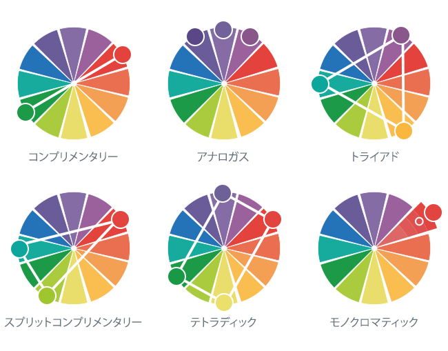 WEBデザインで使われる季節を感じる配色パターン集名古屋のホームページ制作・WEB集客会社 株式会社オンカ