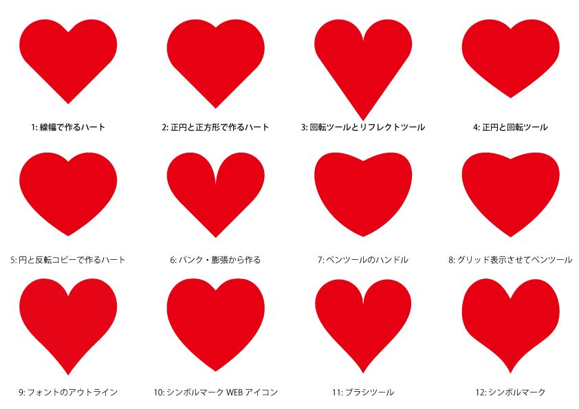 超簡単！初心者マークの作り方 アフィニティデザイナーサムネイル作成- YouTube