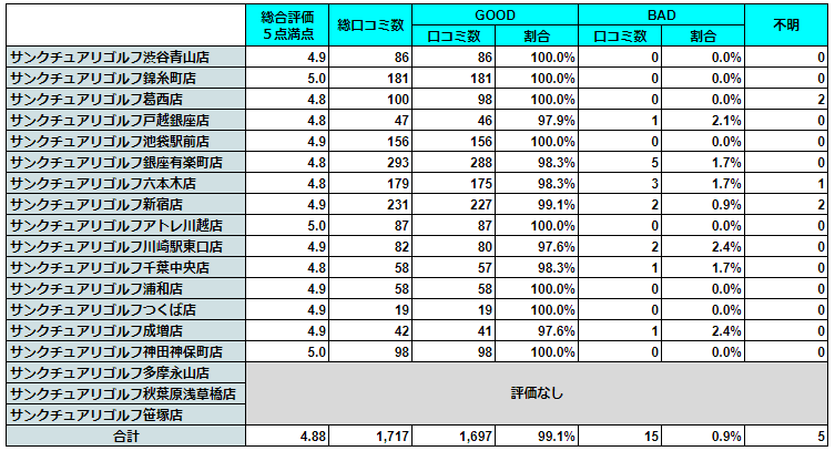 成増イベント2023】成増周辺のイベント情報のまとめ～週末のイベント～ – なりますチャンネル