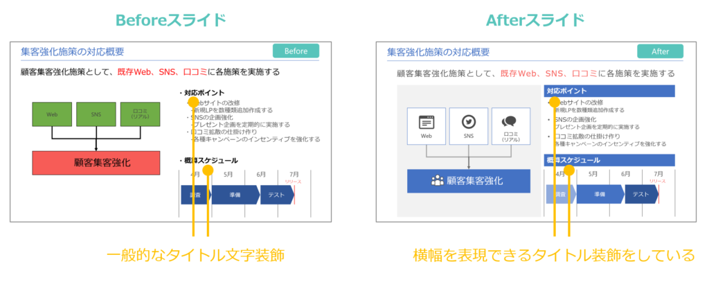 他のパワポ術はこちら▶︎ @hiro.powerpoint こんばんは！ひろです♪ 今回は見やすい資料の基本を紹介しました！ ・徹底して揃える・関連性の高いものはまとめる ・規則性を出す 是非今回の投稿で次の資料作りチャレンジしてみましょう