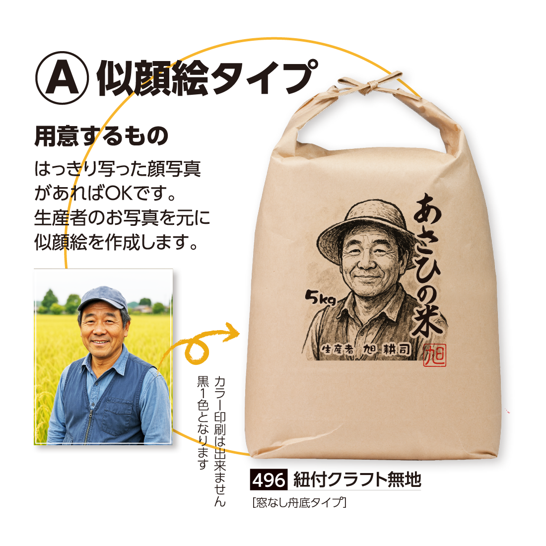 西多賀三和ファーム米袋デザイン * ロゴマークと通年で使用される米袋のデザインを担当させて頂きました。 *現在アートディレクター・デザイナー募集中 詳しくは下記をご覧ください。 https:brt-inc.jp recruit*branding_design_bright西多賀三和ファーム