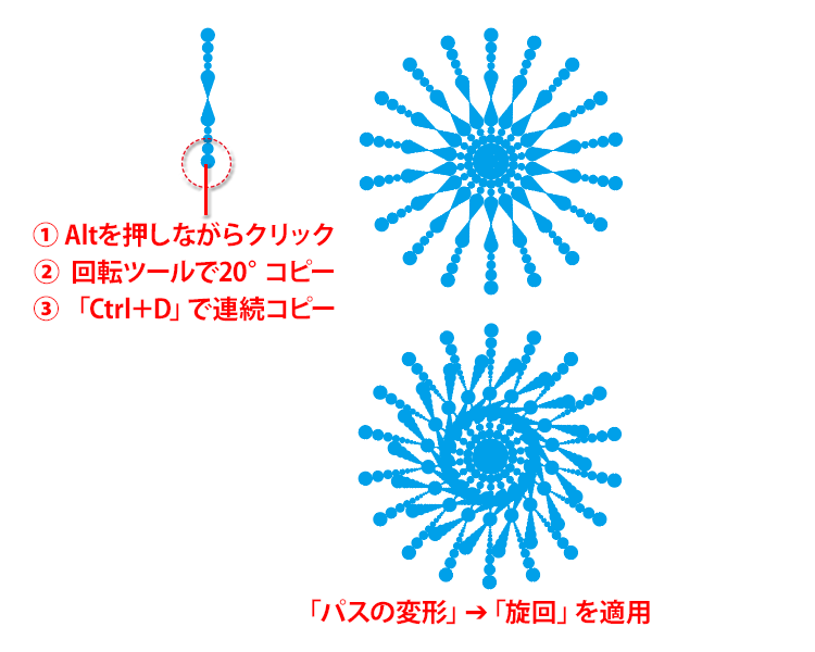 Illustratorで幾何学模様のパターンを作る - not good but great