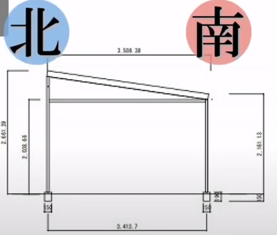 単管カーポート 自作 – ねこGの砂場