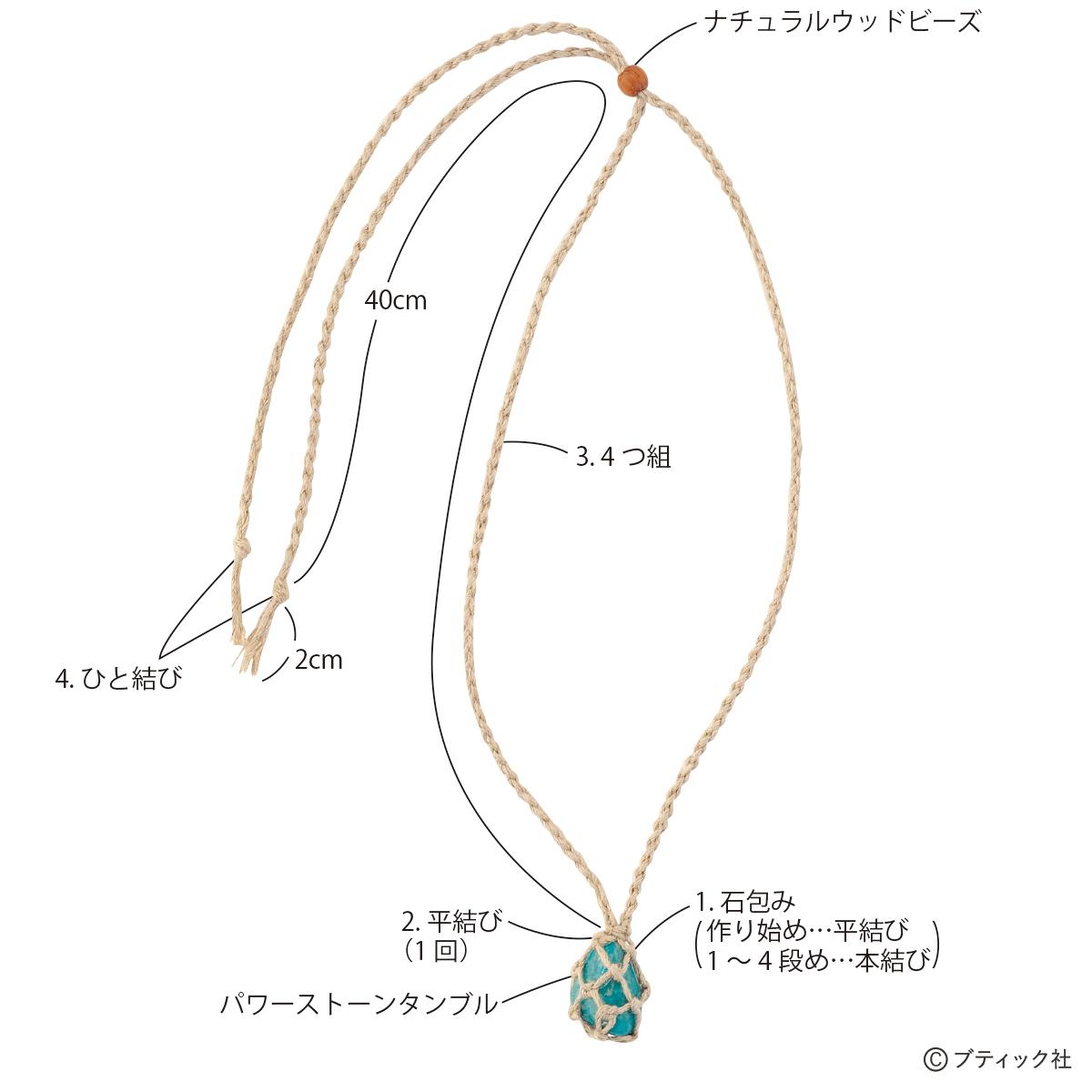 自分で見付けた石コロを使ってペンダントを作ってみたハンドメイド作家のための、いちばん丁寧な情報サイト