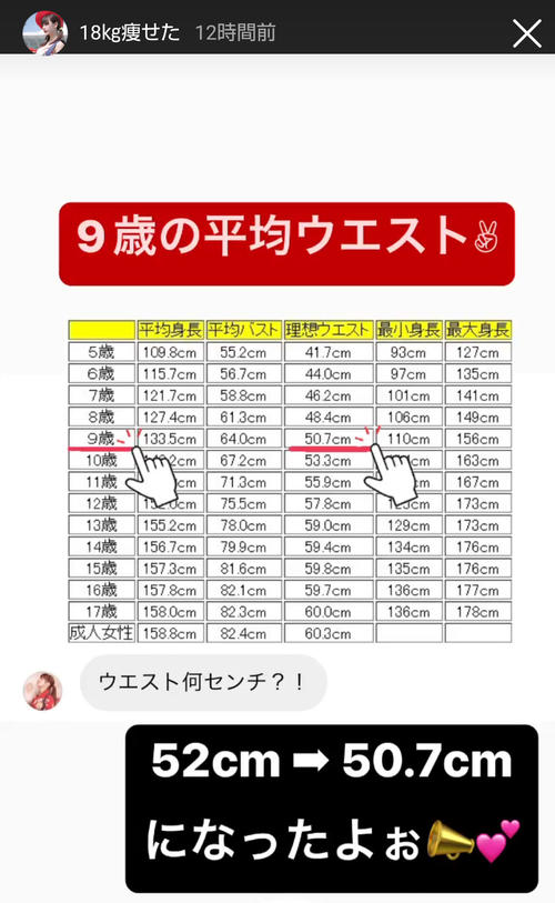 2024年最新】ゆりにゃの彼氏はたいちで結婚歴や元カレの名前も判明！ | 芸能人の裏ニュース