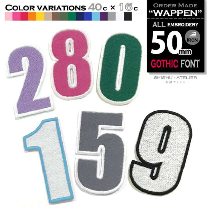 ローマ数字 レタリングタトゥーGallery東京・日暮里の刺青、タトゥースタジオは T.C Tattoo Tokyoへお越しください