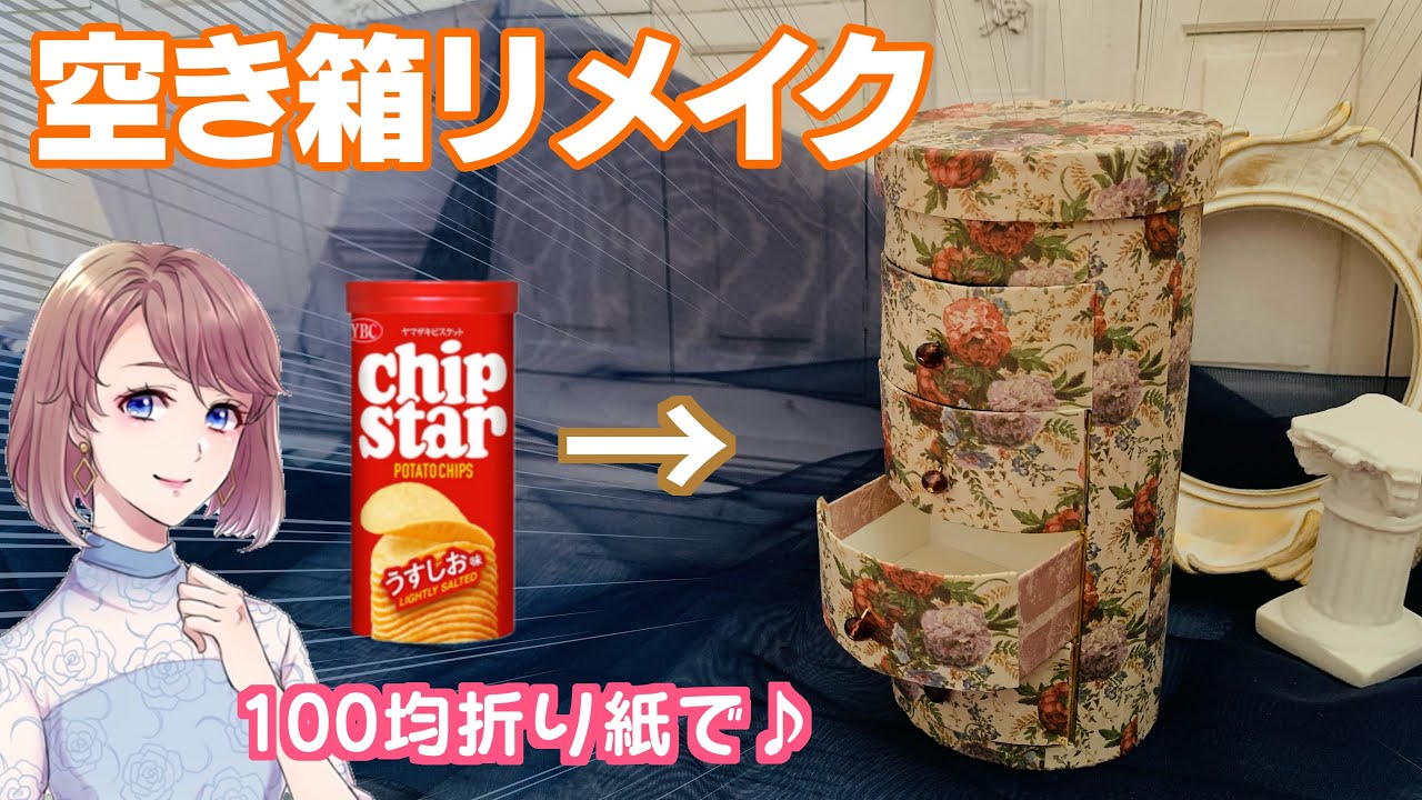 チップスターの箱 : ブリュッセルで洋裁・手芸教室を検討奮闘中