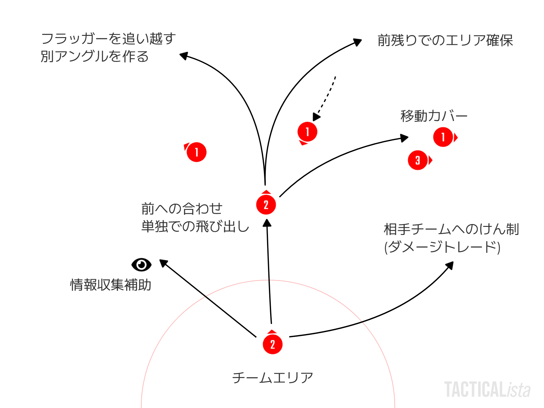 FLASH PACKERフラッシュパッカーメンズ・レディースファッション 公式通販