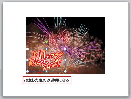 パワーポイントで文字を半透明にする 透過する 方法とデザイン事例 - 伝わるパワポ資料作成塾「SMART」